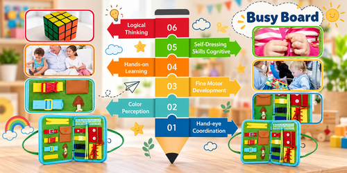 Montessori Sensory Busy Board